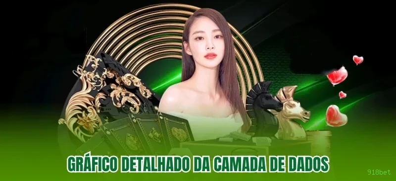 Cassino 918bet - mesas ao vivo e jogos
